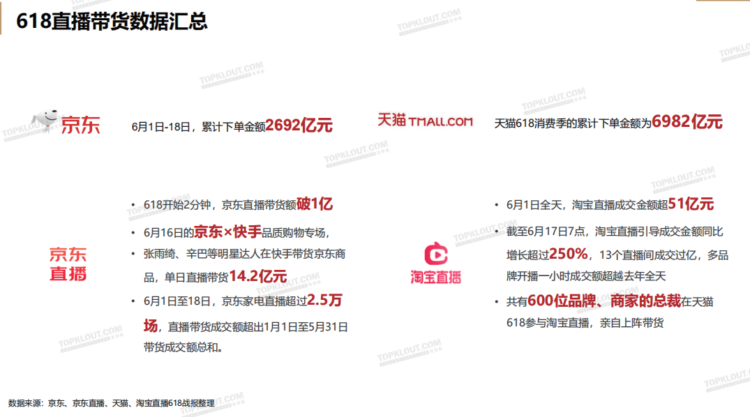 “品效合一”对品牌和品类的伤害终于暴露了