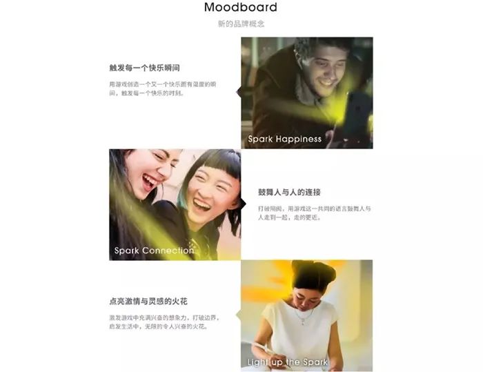 品牌升级背后，值得聊的4个点
