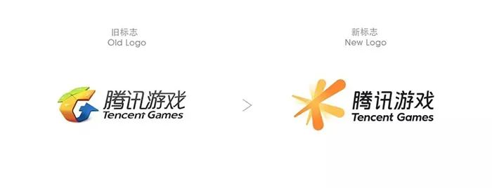 品牌升级背后，值得聊的4个点