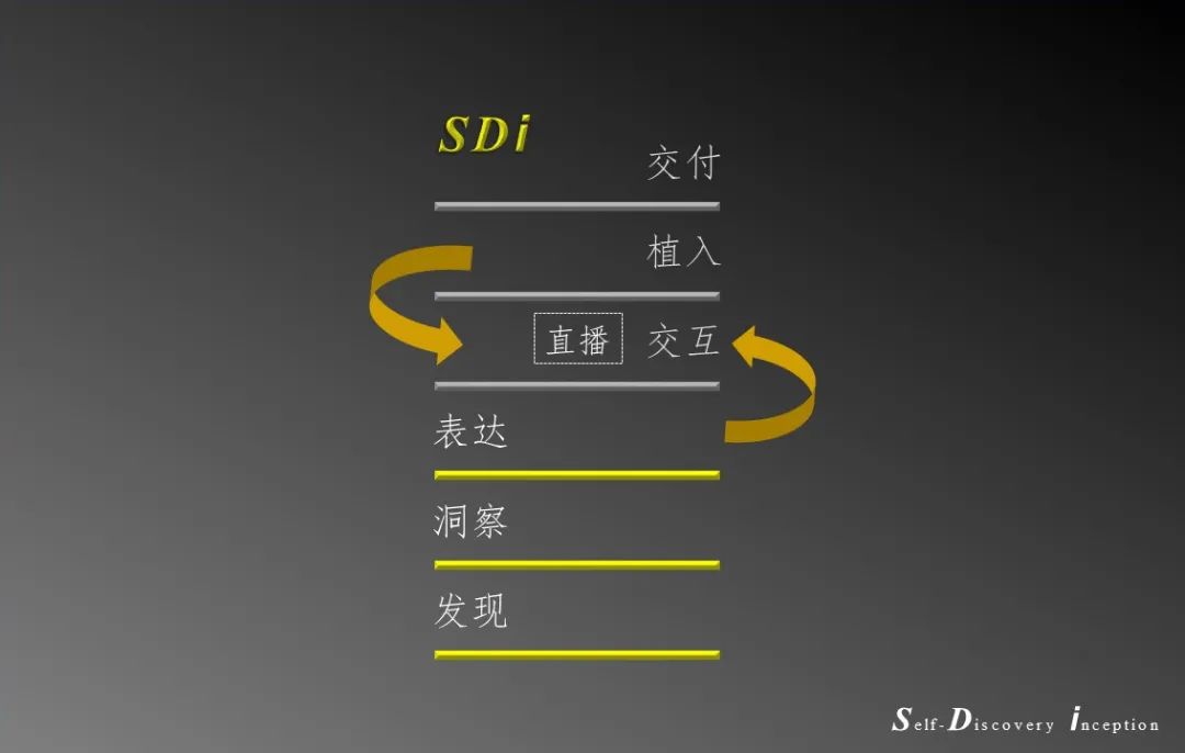 从品牌营销出发，如何看待王菲成为“内外”代言人？
