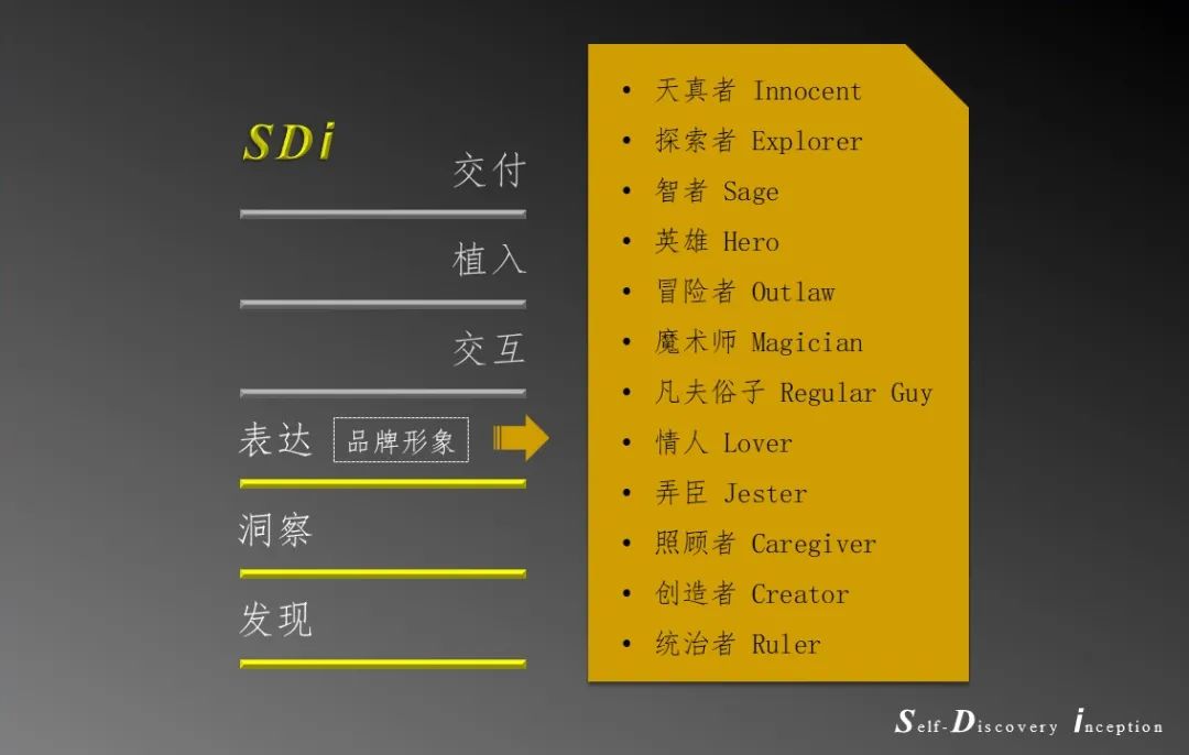 从品牌营销出发，如何看待王菲成为“内外”代言人？