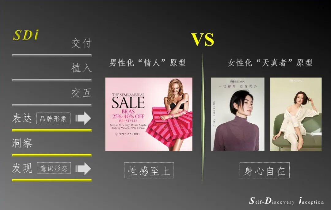 从品牌营销出发，如何看待王菲成为“内外”代言人？