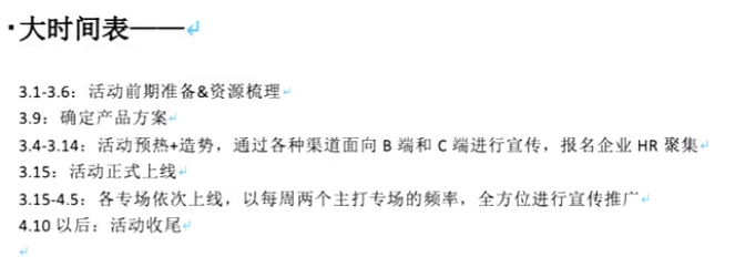 策划一个完整活动的6大基本要素