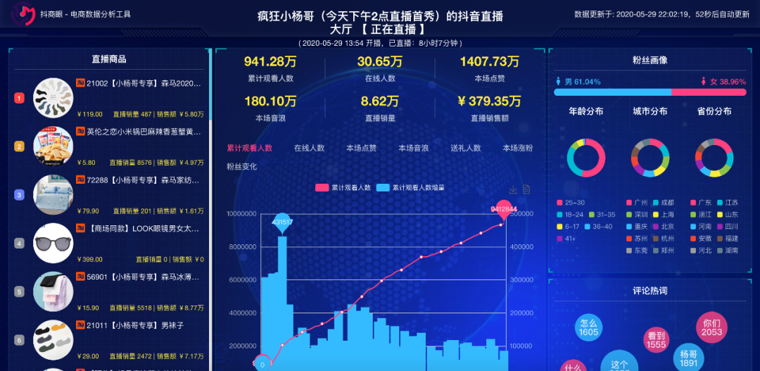 2020年策划人必备的123个策划工具（3.0版）