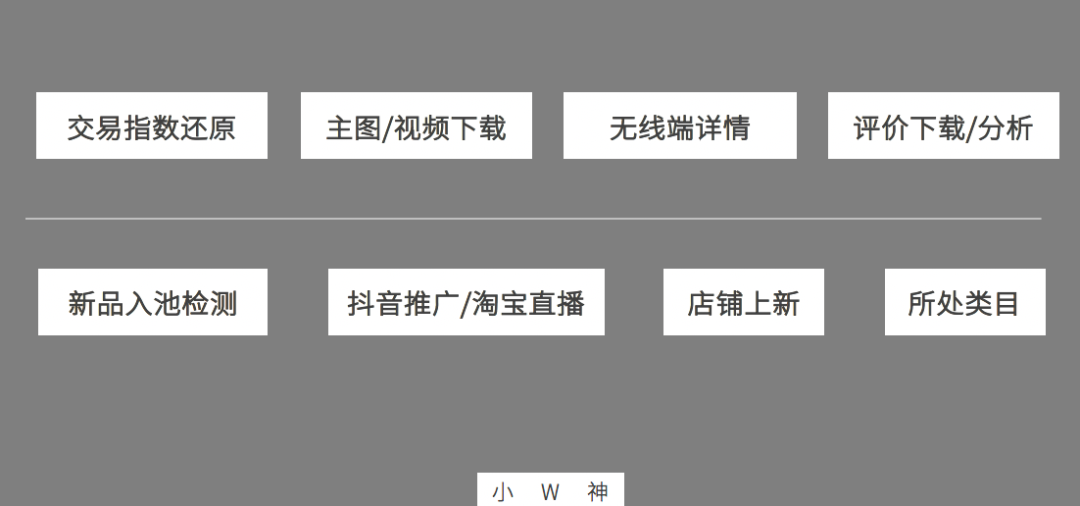 2020年策划人必备的123个策划工具（3.0版）