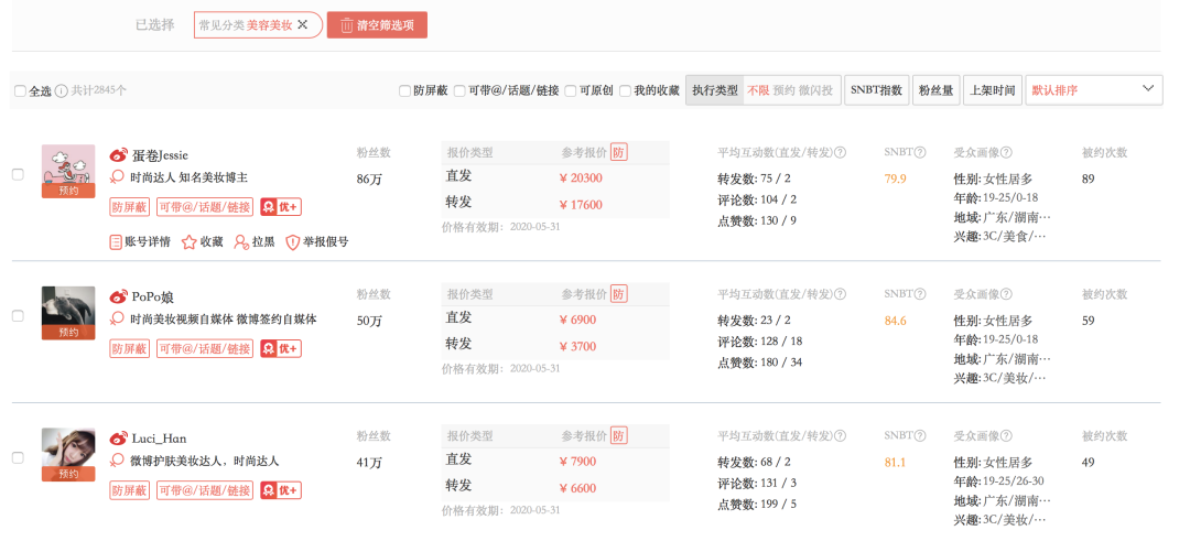 2020年策划人必备的123个策划工具（3.0版）