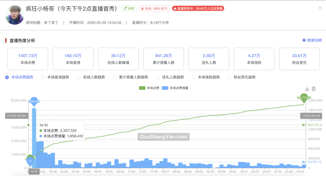 2020年策划人必备的123个策划工具（3.0版）