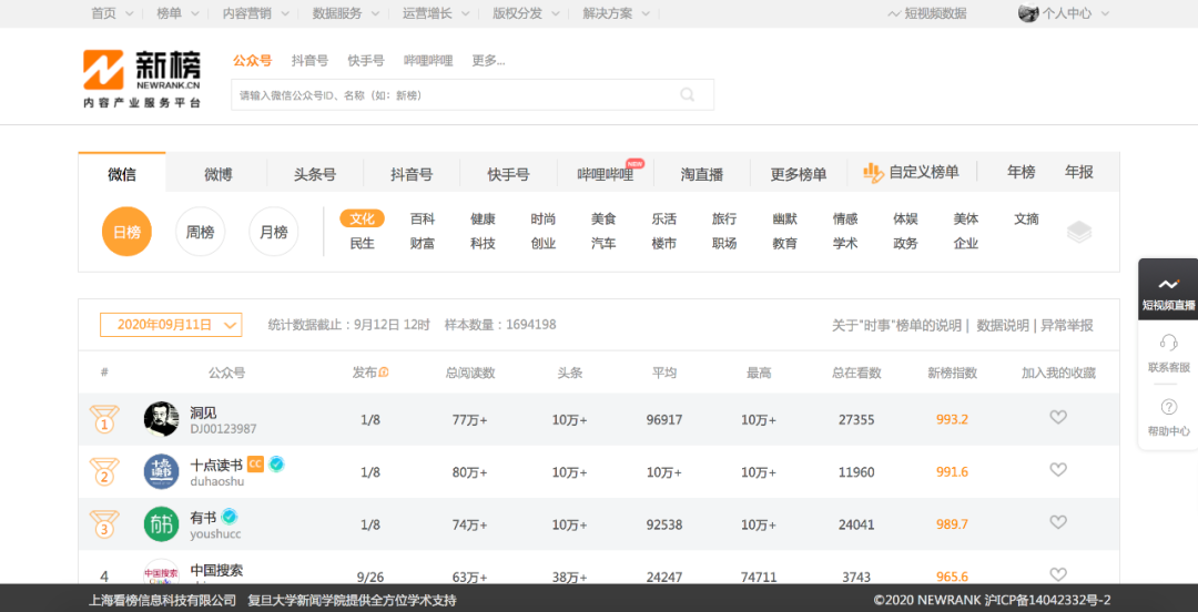 2020年策划人必备的123个策划工具（3.0版）