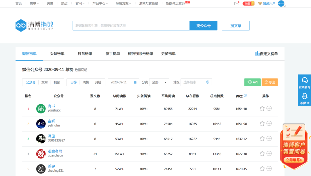 2020年策划人必备的123个策划工具（3.0版）