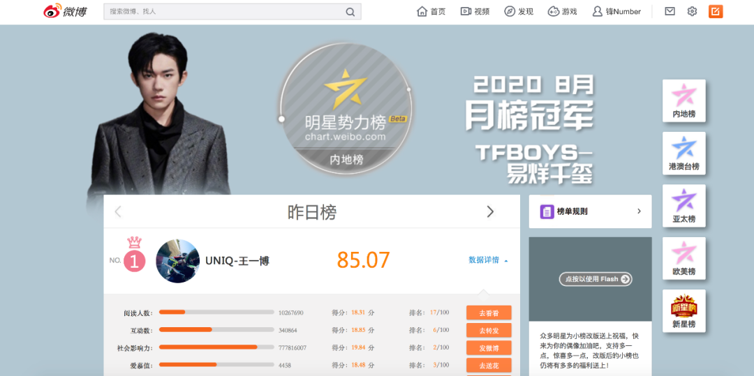 2020年策划人必备的123个策划工具（3.0版）