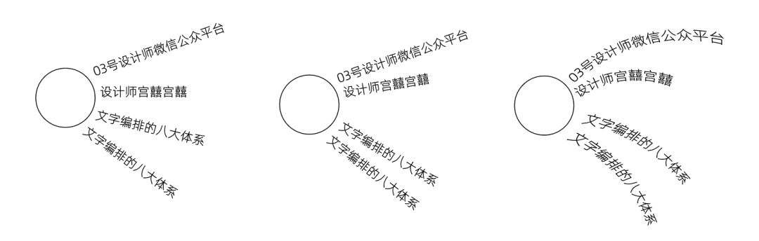 广告设计师必看！总结版式设计的8种编排组织方式