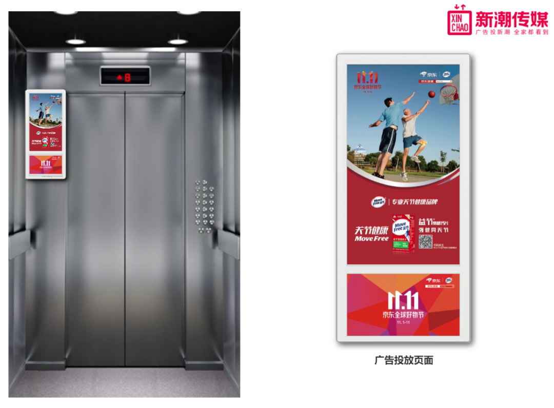 品牌年轻化向左，老龄化社会向右