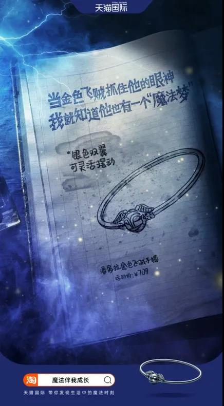 写文案如何锁定沟通对象，巧读人心？