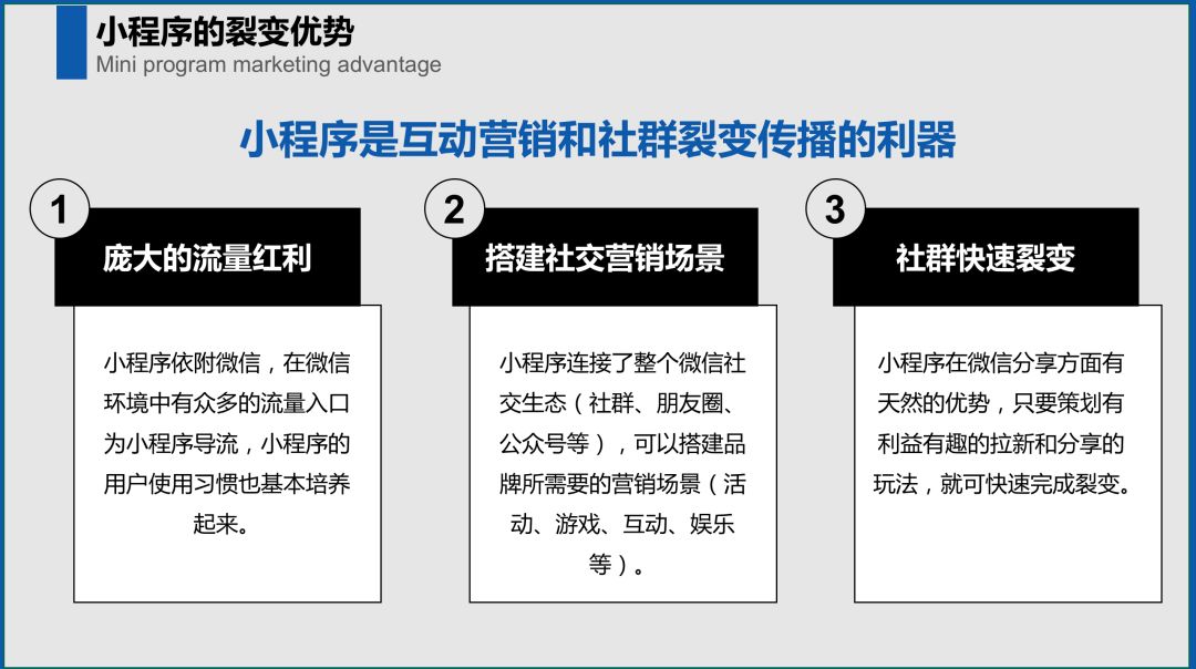 如何条理清晰的写方案？营销广告人必读的策划方法论