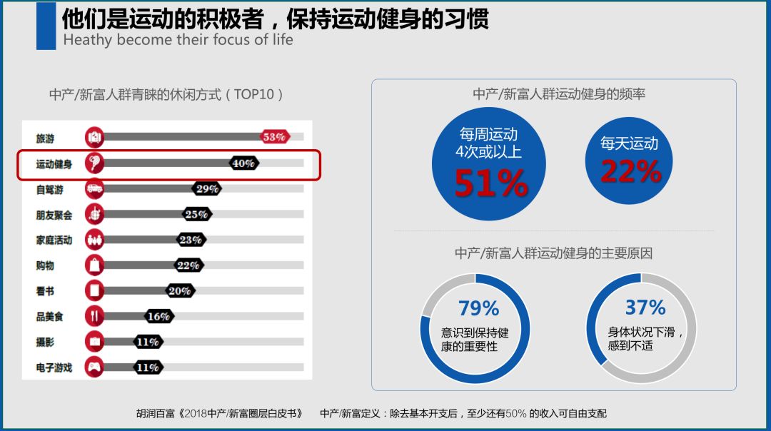 如何条理清晰的写方案？营销广告人必读的策划方法论