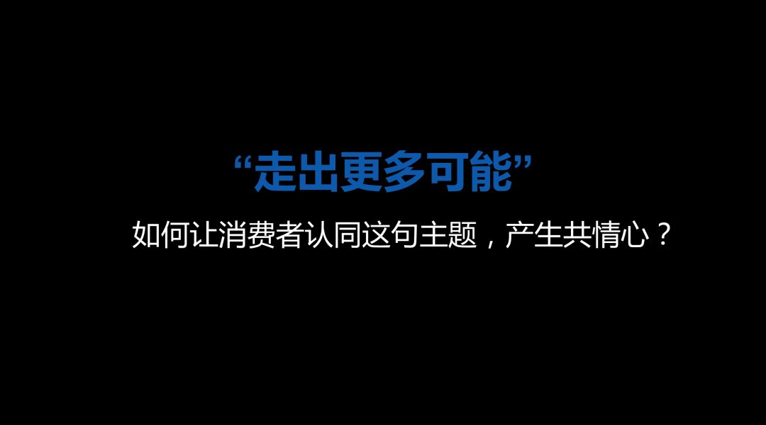 如何条理清晰的写方案？营销广告人必读的策划方法论