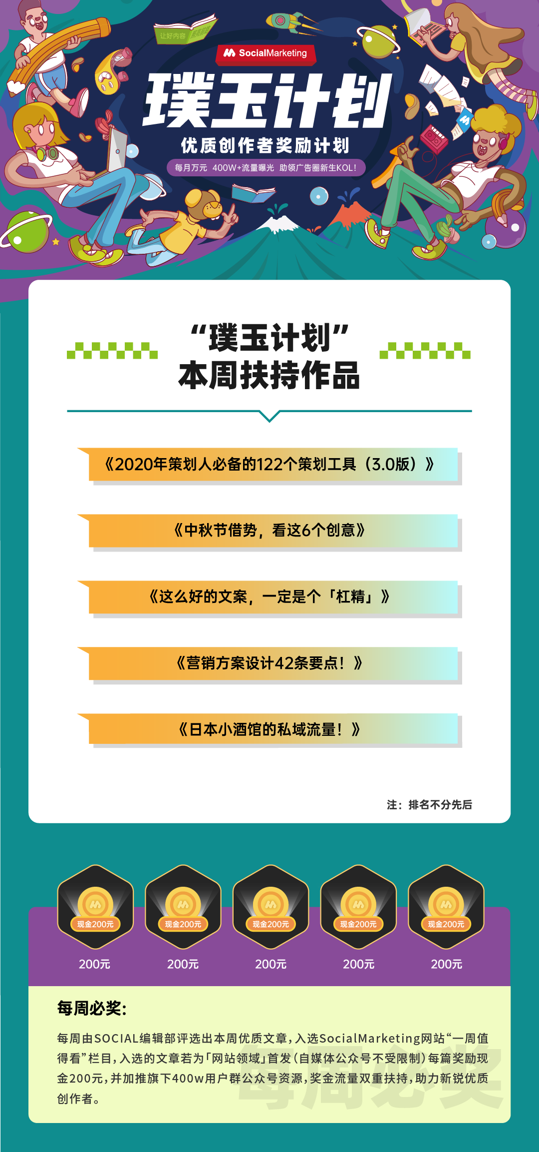 SocialMarketing 「 璞玉奖励计划 」一周扶持作品名单
