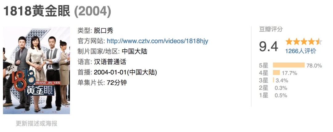 小张一天涨粉17万！“网红制造机”《1818黄金眼》为何频频出圈？