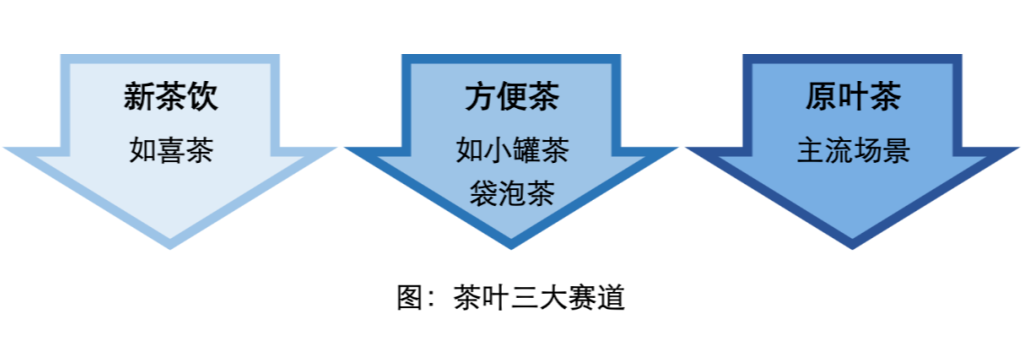 江小白早已进入新赛道，黑公关还在玩老套路