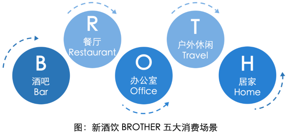 江小白早已进入新赛道，黑公关还在玩老套路
