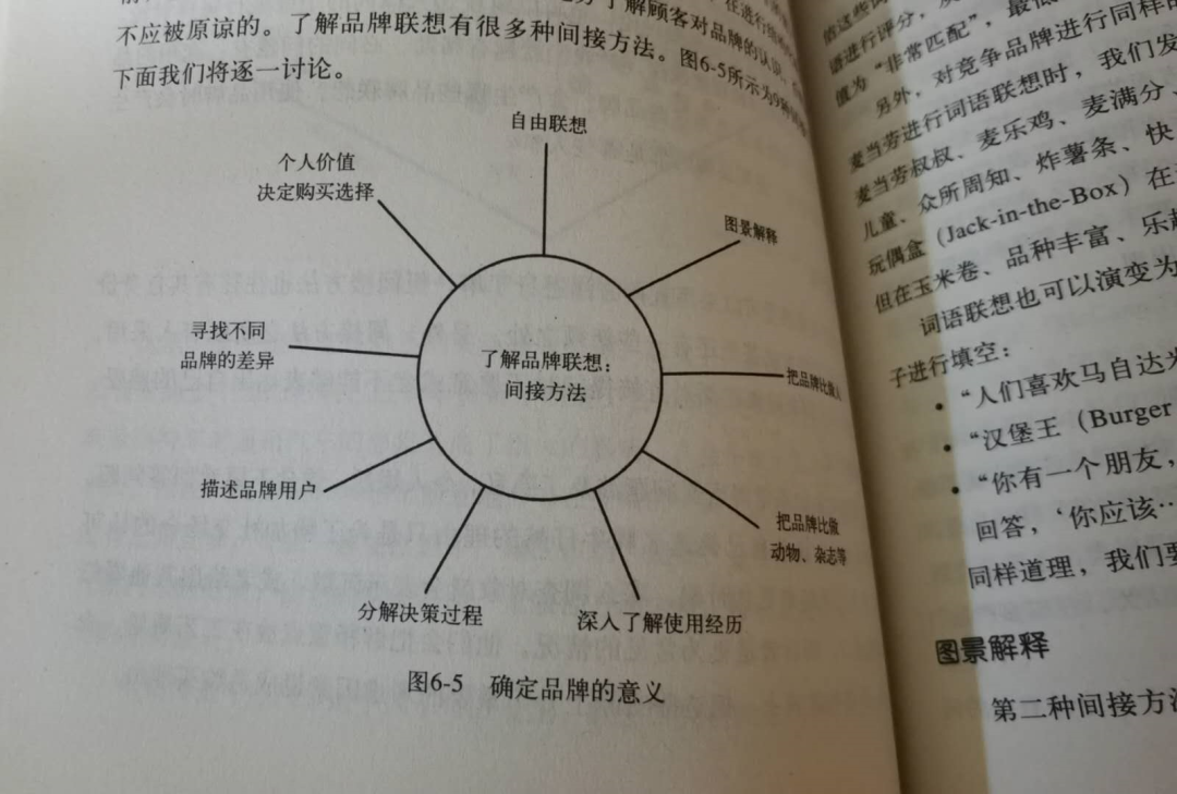 文案书单，11本必读经典