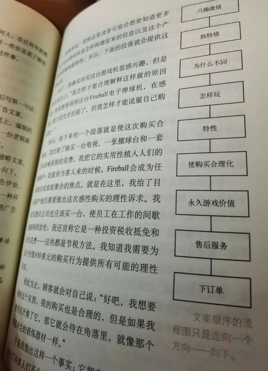 文案书单，11本必读经典