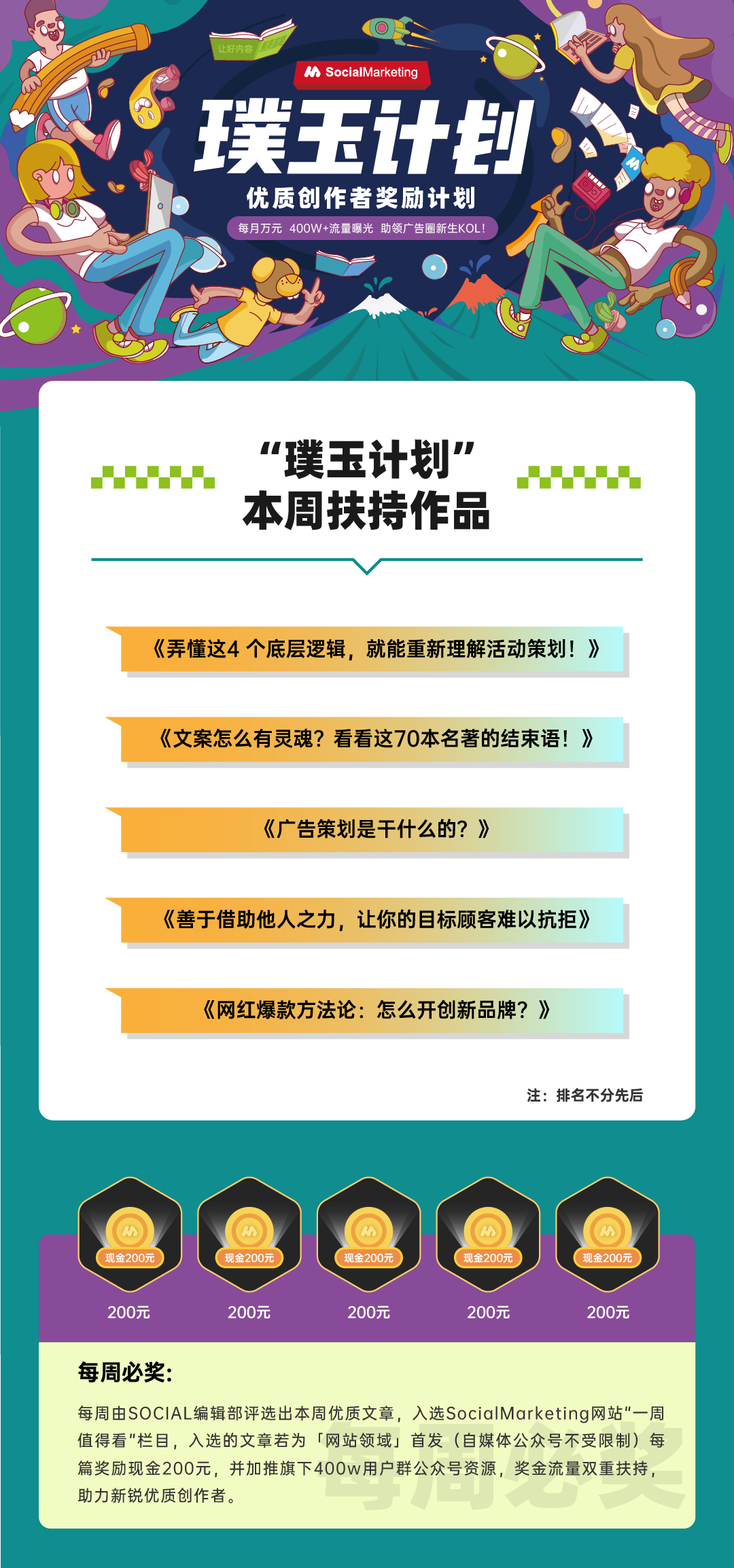 SocialMarketing 「 璞玉计划 」一周扶持作品名单 第4期