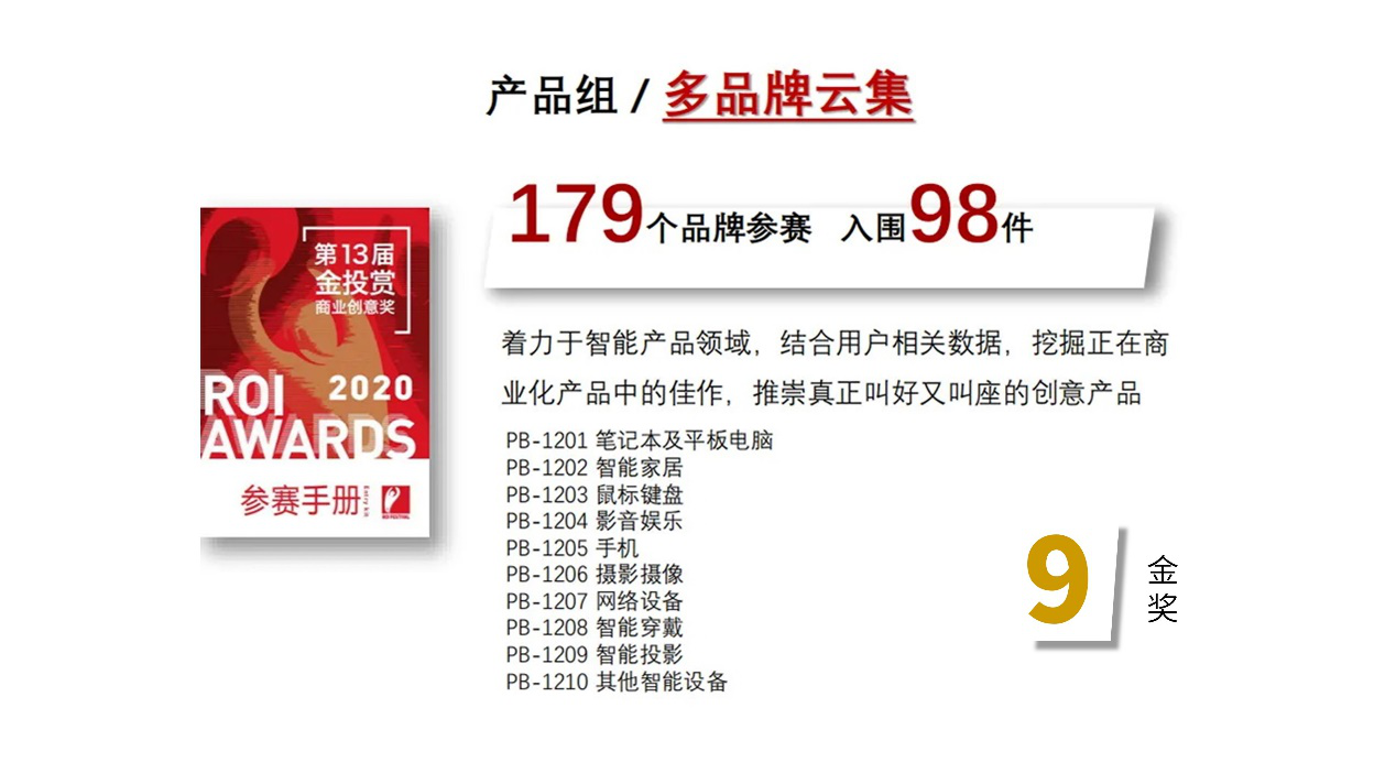 2020金投赏全榜单揭晓：8个全场大奖，18家年度公司（品牌）