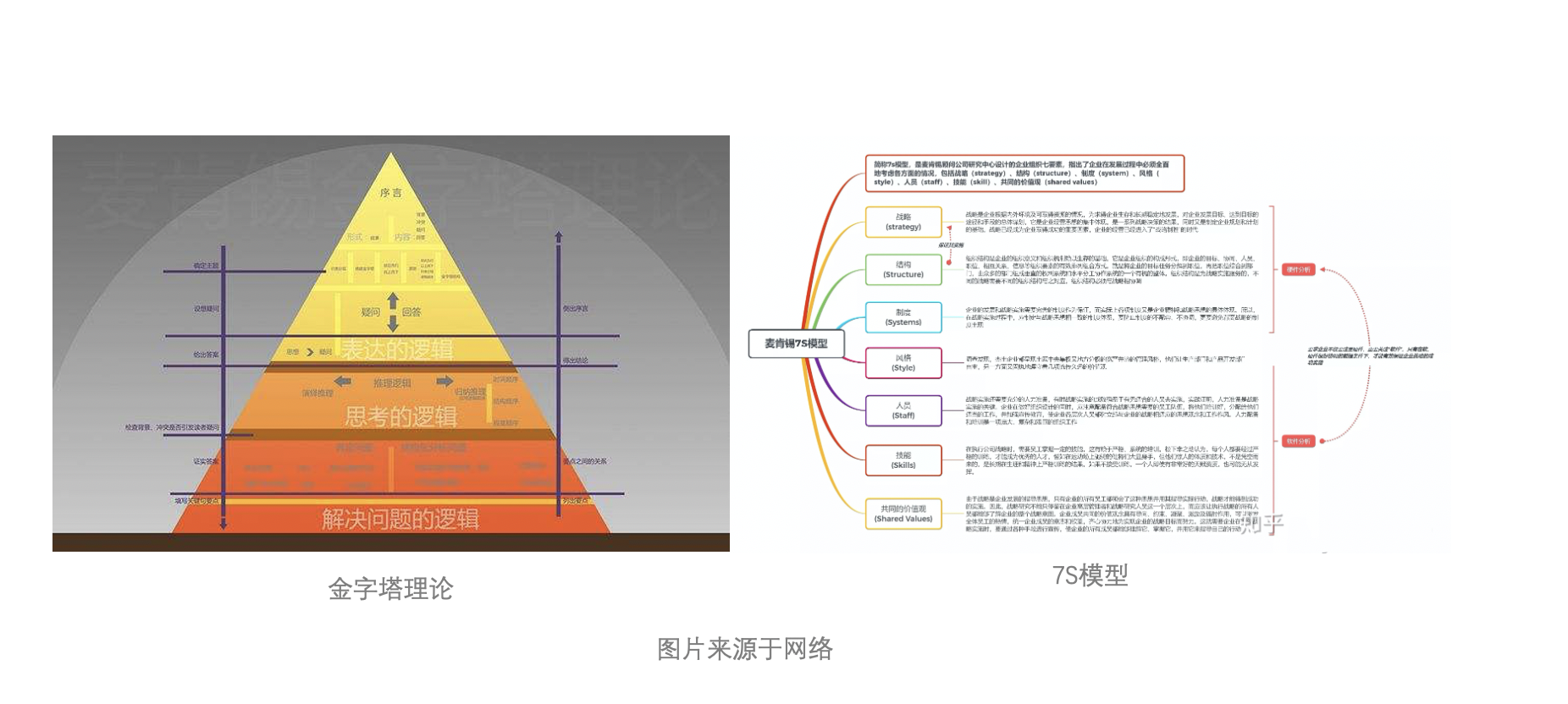 五个要素构建品牌长青的底层逻辑