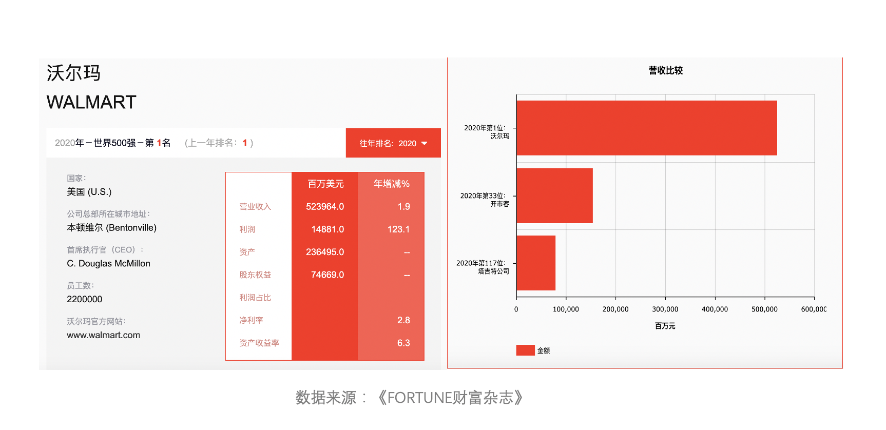 五个要素构建品牌长青的底层逻辑