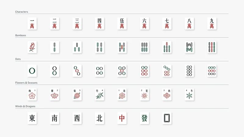 麻将