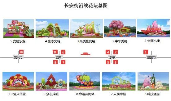审美之谜：为什么国庆大花篮，年年都这么“土”？