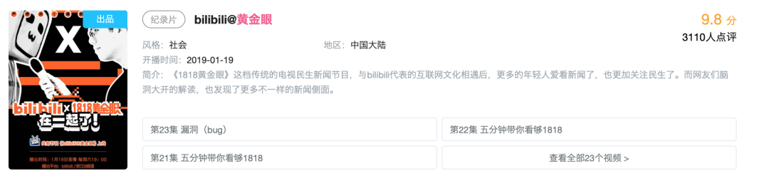 躺着上热搜，《1818黄金眼》是个什么神仙节目？