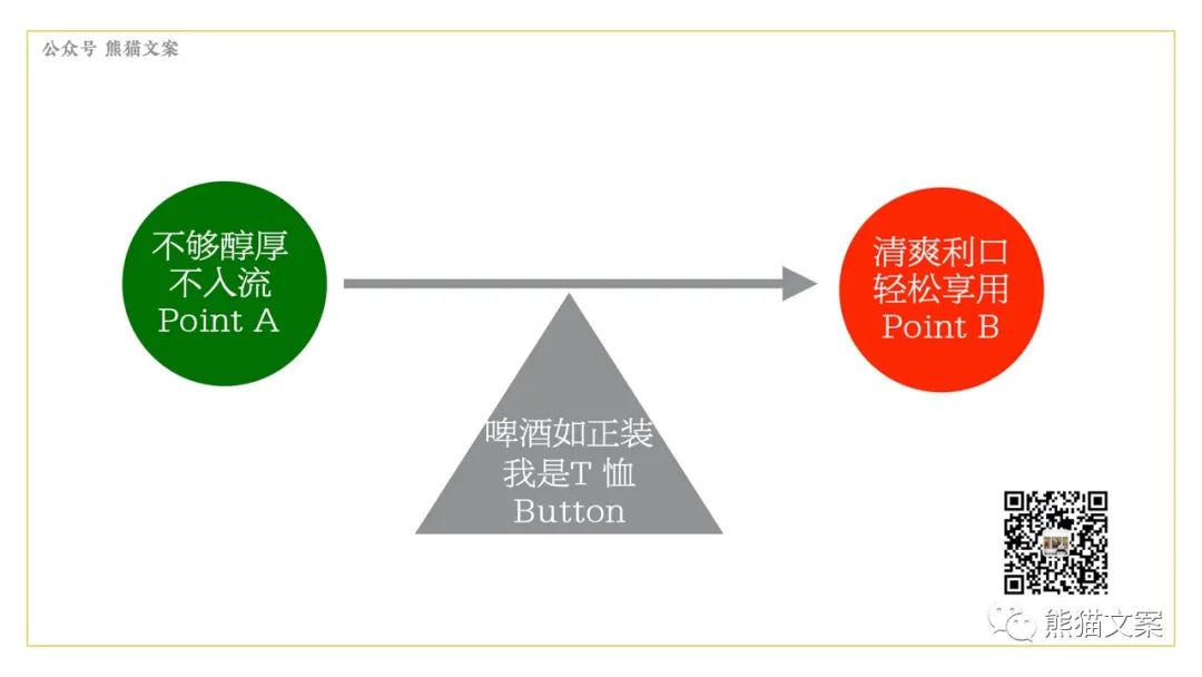 如何拥有用户思维？