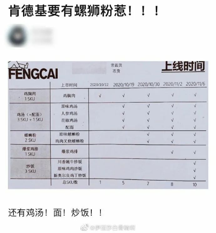 肯德基，卖螺蛳粉了！