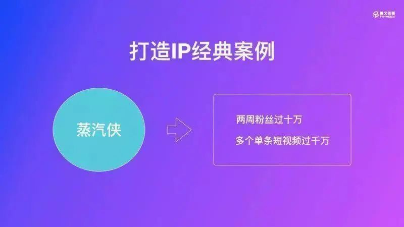 抖音运营实战技能篇（上）