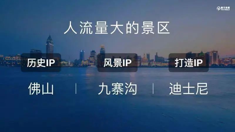 抖音运营实战技能篇（上）