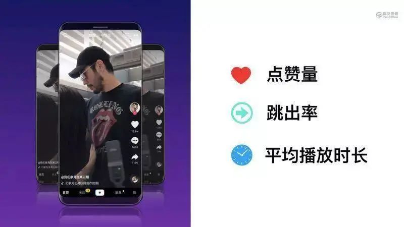 抖音运营实战技能篇（上）