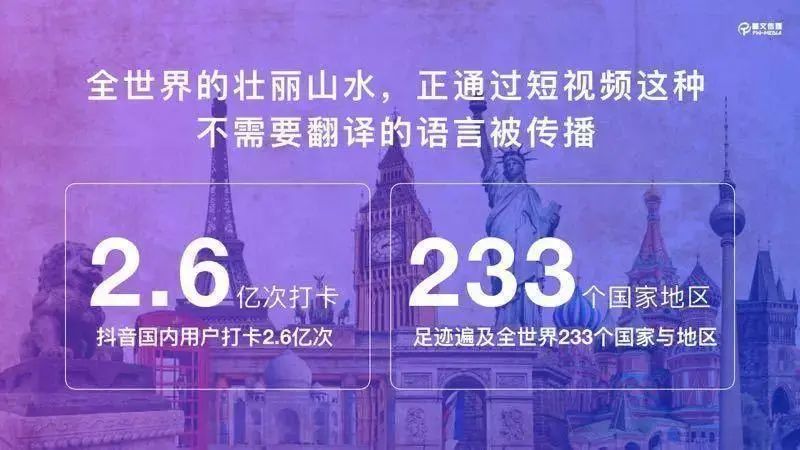 抖音运营实战技能篇（上）