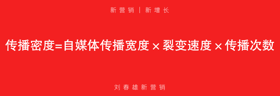 品牌 vs IP：不求超级IP，但一定要IP