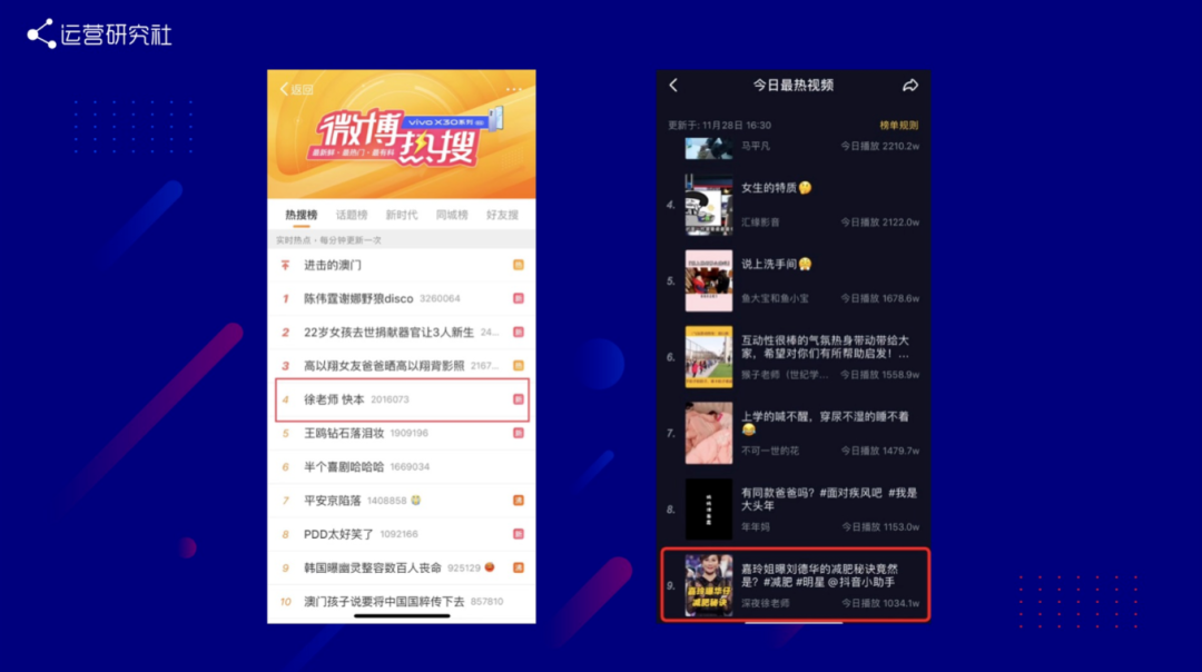 做内容运营，我们踩过的五个坑