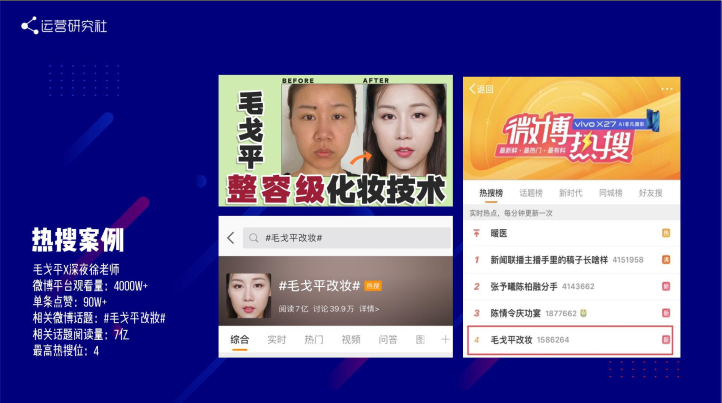 做内容运营，我们踩过的五个坑