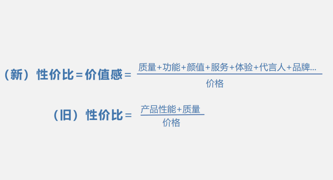 深度干货 | 私域运营的终极竞争力