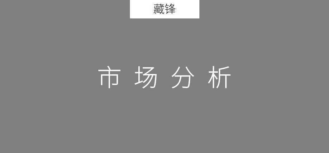 营销人必备技能：如何在1周内快速了解一个行业？