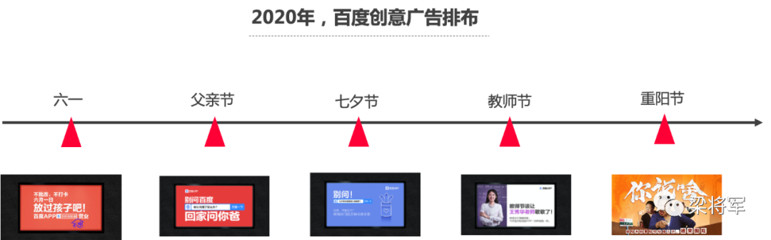 营销方法论：市场人未必知道如何做“市场计划”