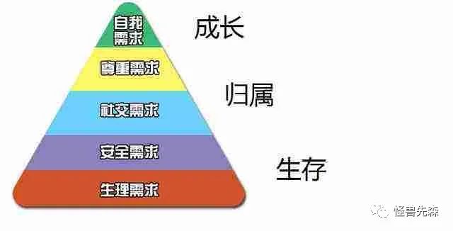 不要再说不懂年轻人了！先读懂亚文化再说