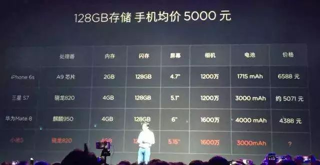 新品上市卖不动怎么办？让产品销量暴增的11个营销方法