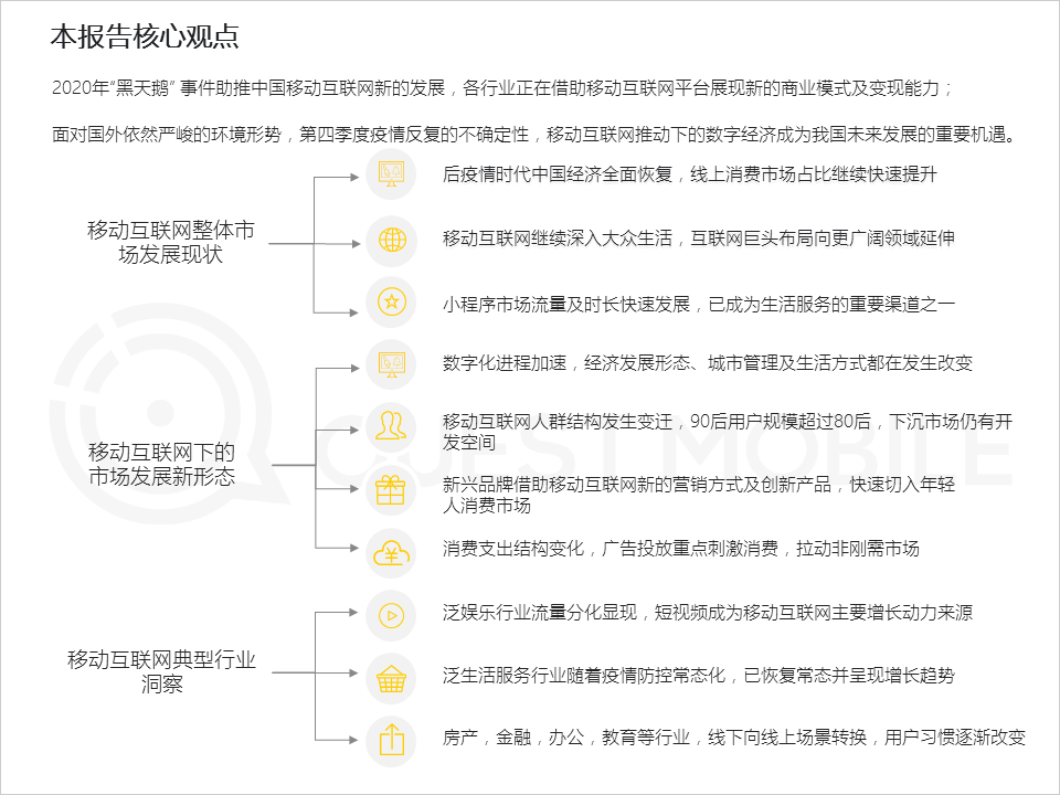 2020中国移动互联网秋季报告：“内卷”之下，如何突围？