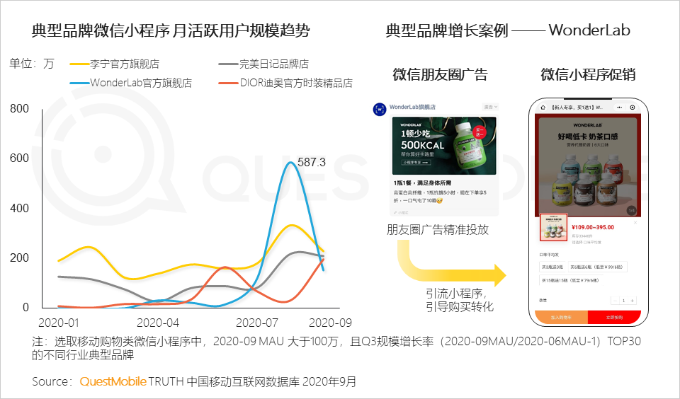 2020中国移动互联网秋季报告：“内卷”之下，如何突围？