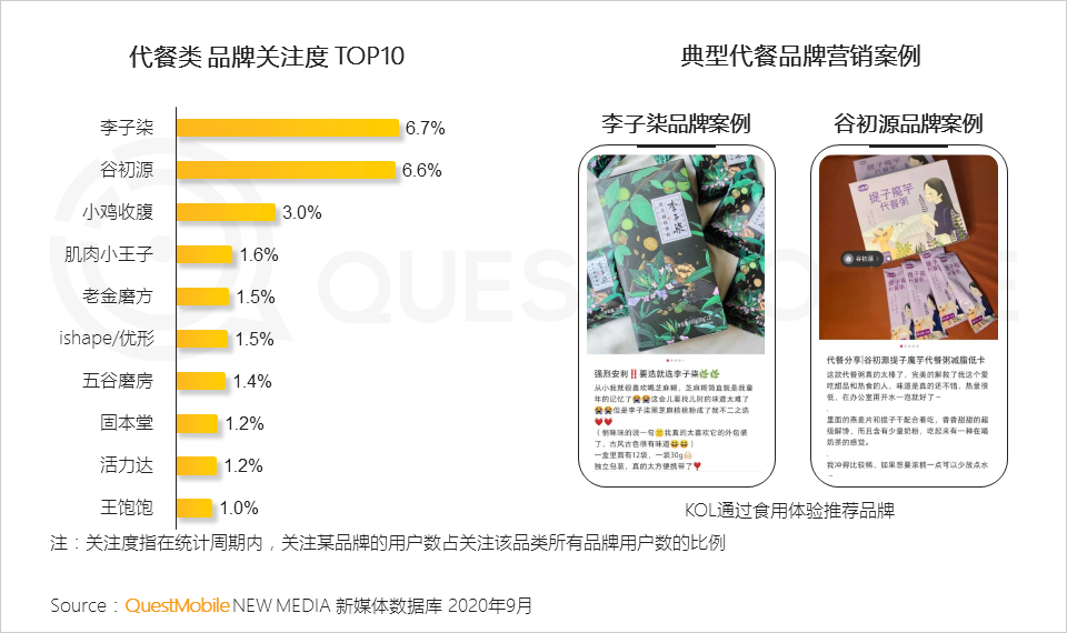 2020中国移动互联网秋季报告：“内卷”之下，如何突围？